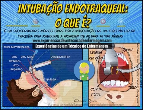 Entubação traqueal .
